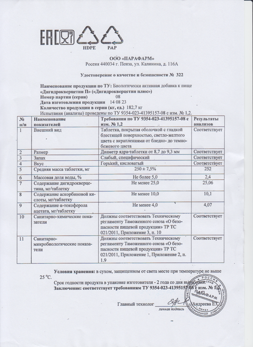 Паспорт №082023